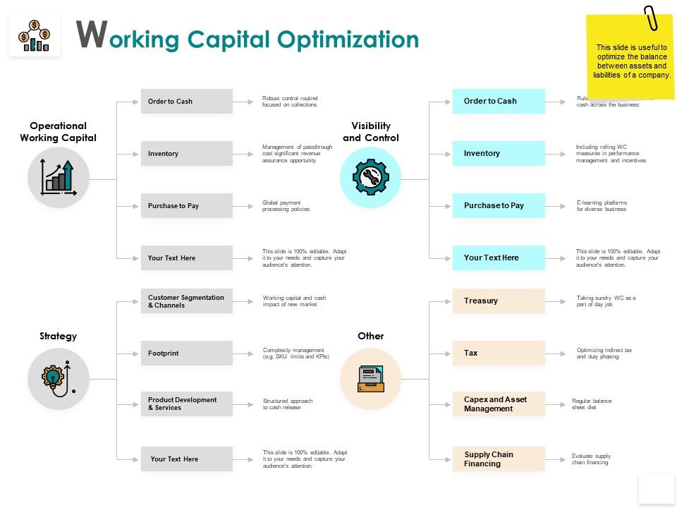 Working_Capital_Optimization_Strategy_Visibility_Ppt_PowerPoint_Presentation_Visual_Aids_Layouts_Slide_1.jpg