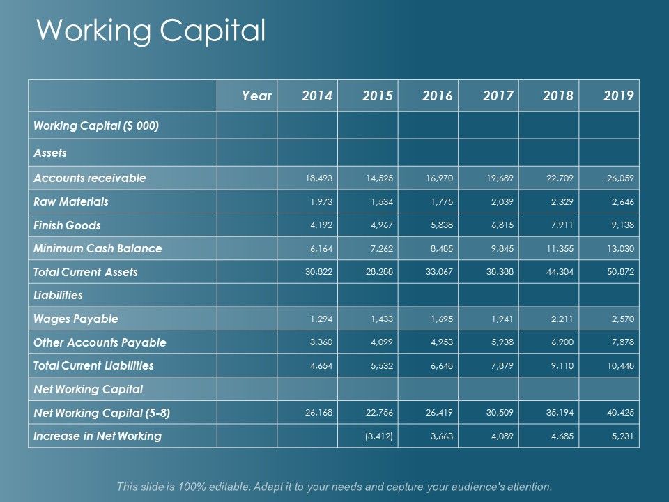 Working_Capital_Ppt_PowerPoint_Presentation_Inspiration_Example_Topics_Slide_1.jpg