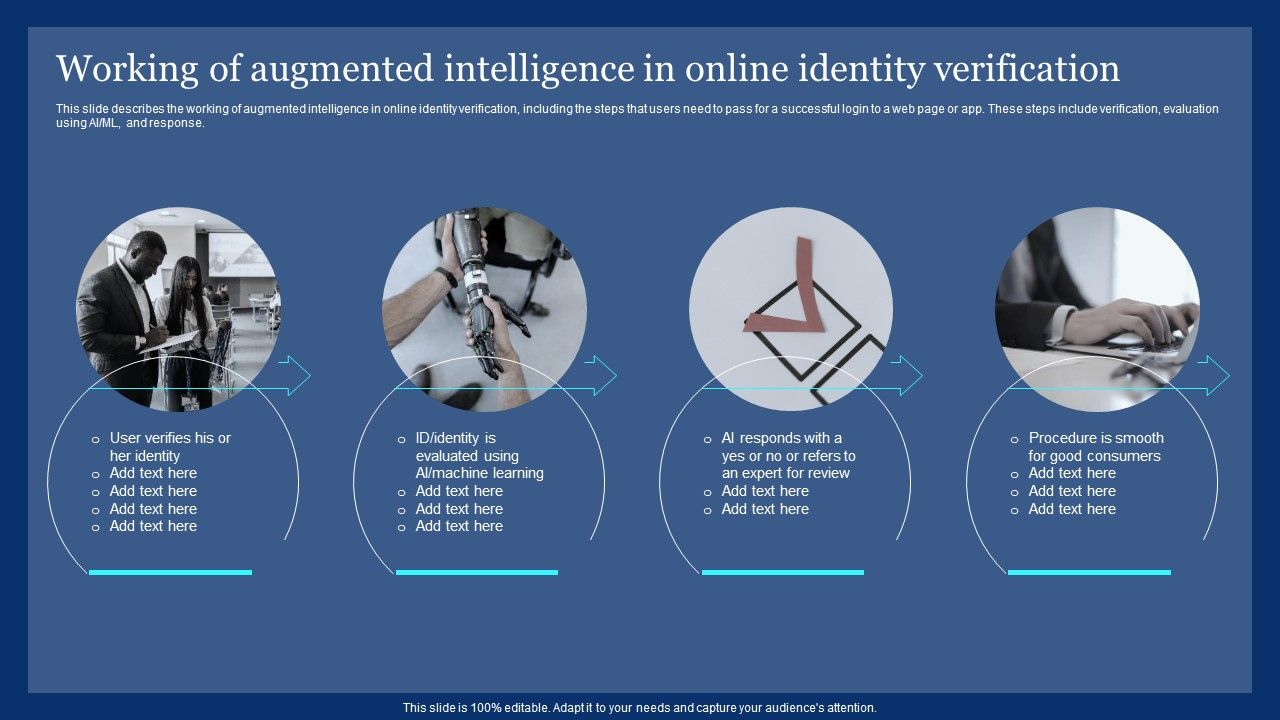 Working_Of_Augmented_Intelligence_In_Online_Identity_Verification_Ppt_PowerPoint_Presentation_Diagram_PDF_Slide_1.jpg