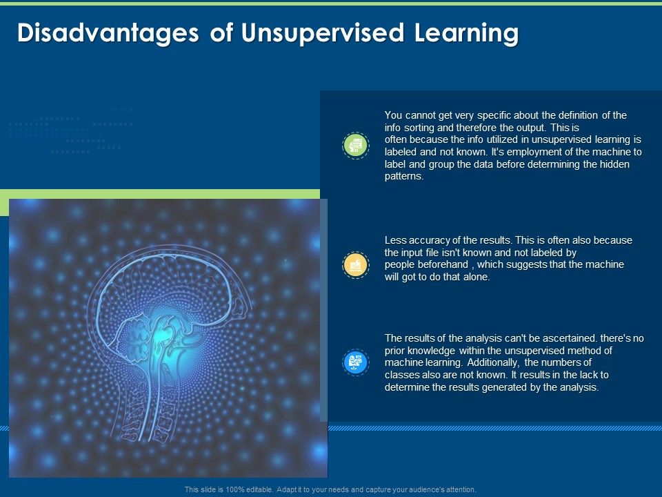 Working_Of_Unsupervised_Machine_Learning_Disadvantages_Of_Unsupervised_Learning_Ppt_Gallery_Outfit_PDF_Slide_1.jpg