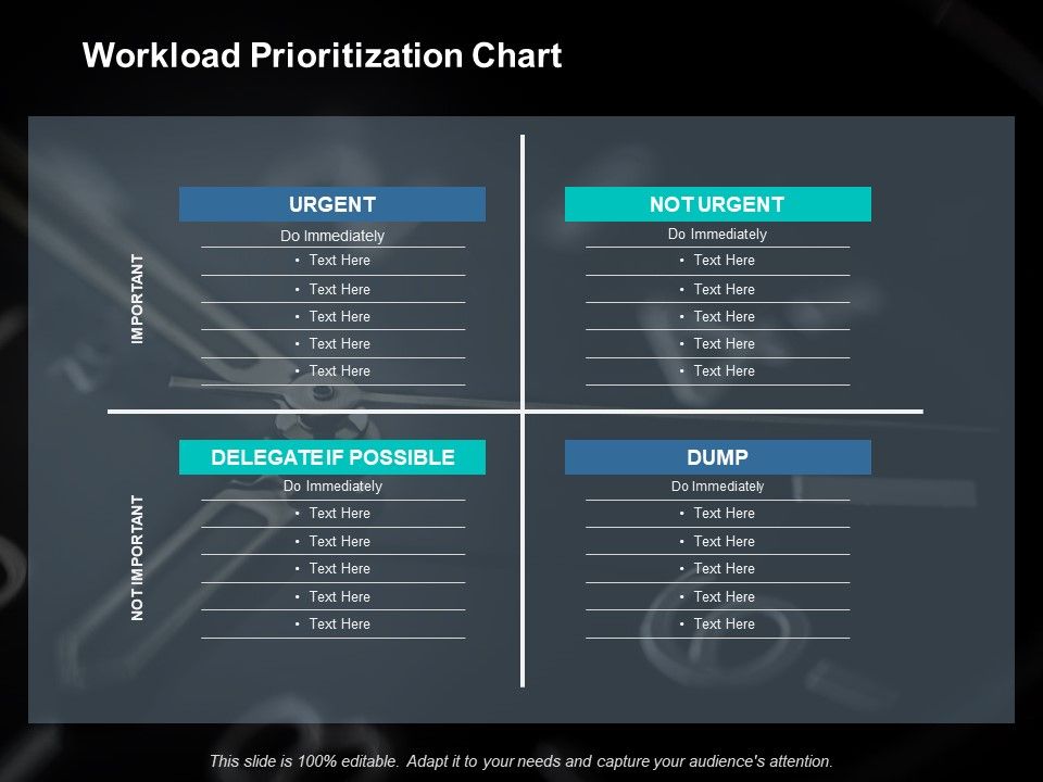 Workload_Prioritization_Chart_Ppt_PowerPoint_Presentation_Gallery_Example_File_Slide_1.jpg