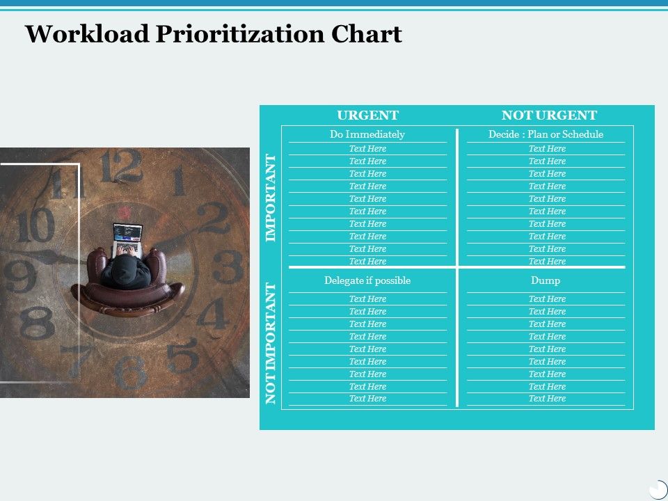 Workload_Prioritization_Chart_Ppt_PowerPoint_Presentation_Infographic_Template_Images_Slide_1.jpg