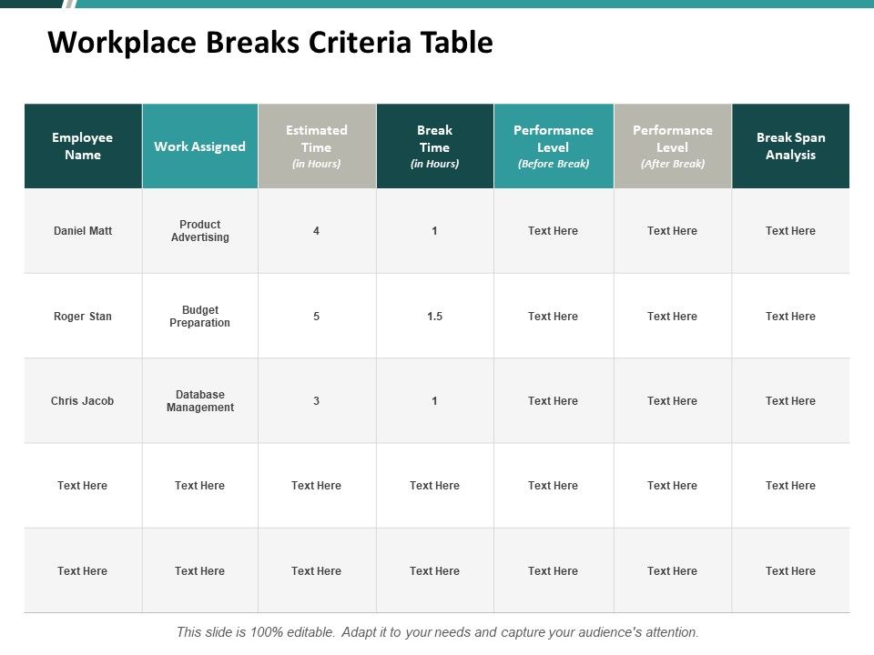 Workplace_Breaks_Criteria_Table_Ppt_PowerPoint_Presentation_Layouts_Gridlines_Slide_1.jpg