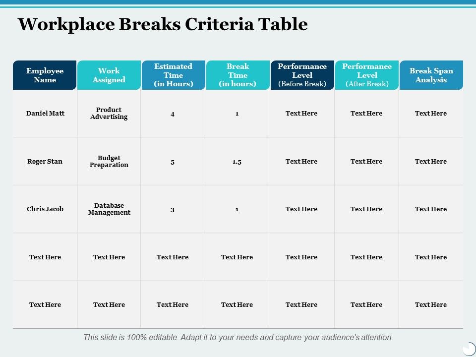 Workplace_Breaks_Criteria_Table_Ppt_PowerPoint_Presentation_Slides_Portrait_Slide_1.jpg