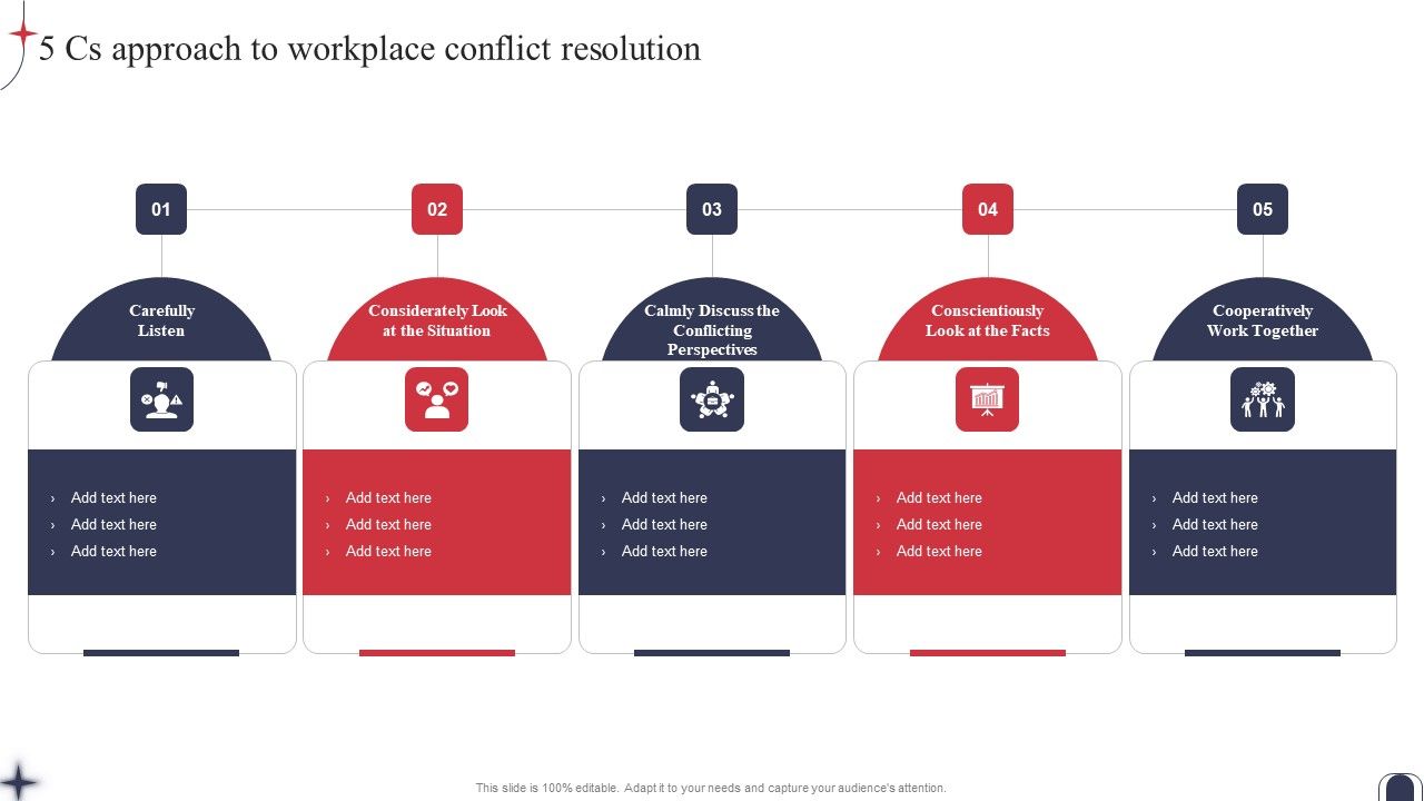Workplace_Conflict_Resolution_5_Cs_Approach_To_Workplace_Conflict_Resolution_Demonstration_PDF_Slide_1.jpg