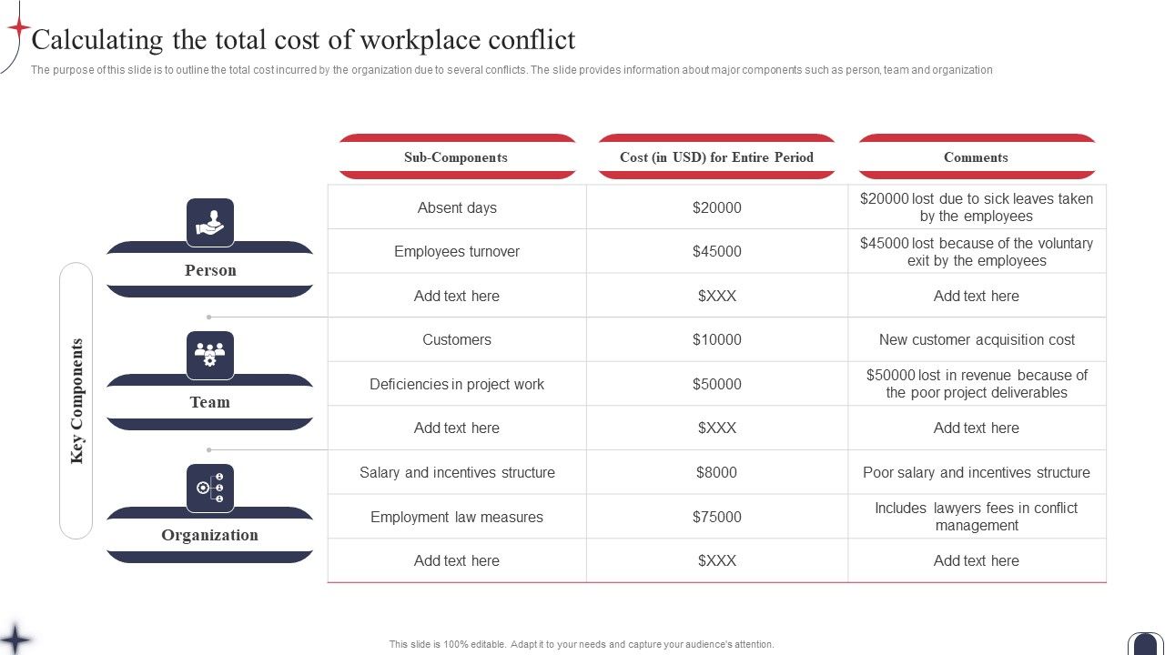 Workplace_Conflict_Resolution_Calculating_The_Total_Cost_Of_Workplace_Conflict_Graphics_PDF_Slide_1.jpg