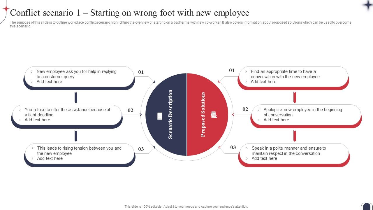 Workplace_Conflict_Resolution_Conflict_Scenario_1_Starting_On_Wrong_Foot_Guidelines_PDF_Slide_1.jpg