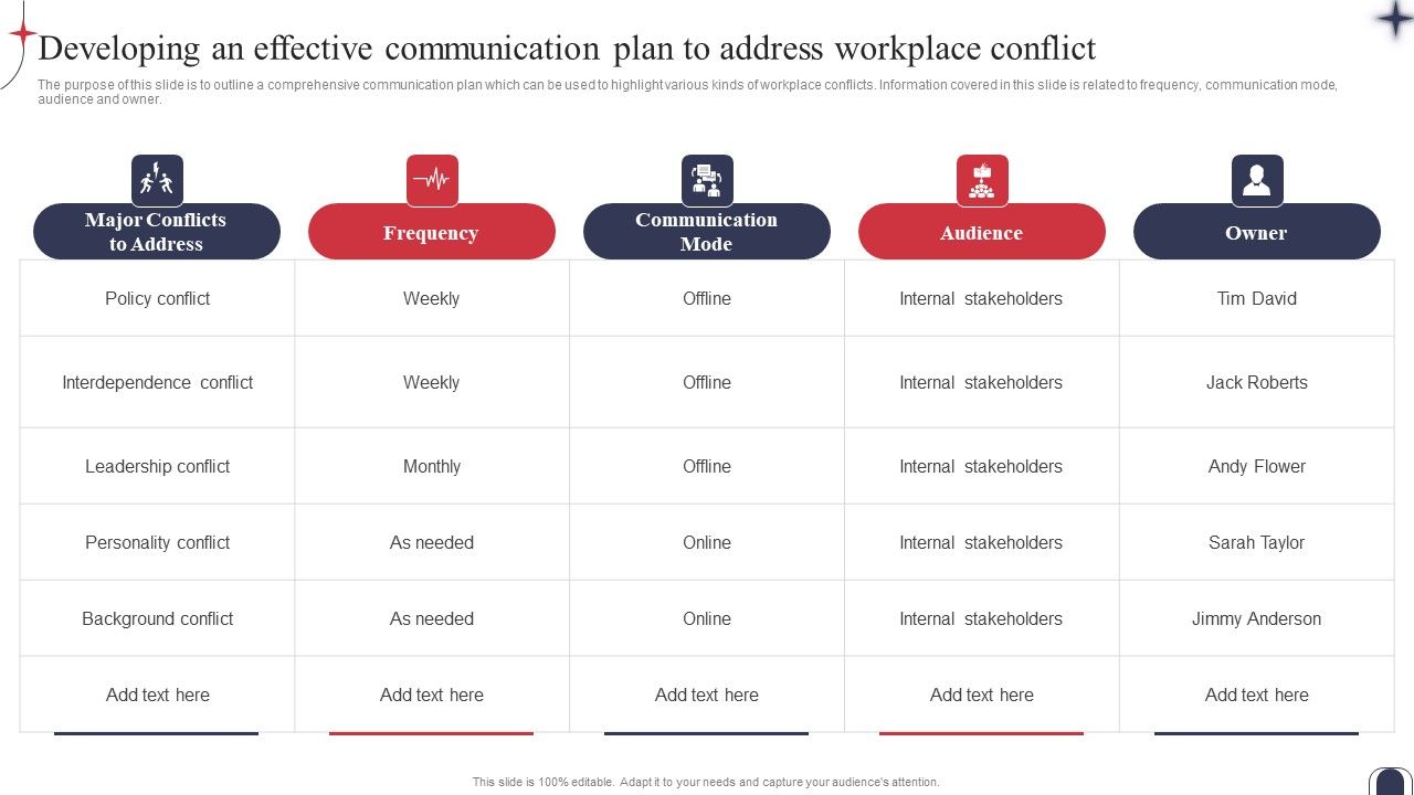 Workplace_Conflict_Resolution_Developing_An_Effective_Communication_Plan_Elements_PDF_Slide_1.jpg