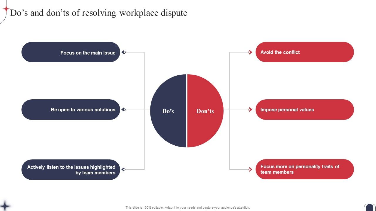 Workplace_Conflict_Resolution_Dos_And_Donts_Of_Resolving_Workplace_Dispute_Slides_PDF_Slide_1.jpg