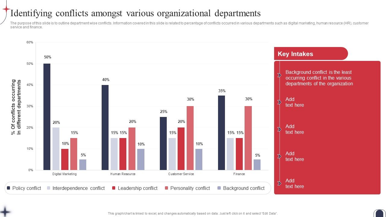 Workplace_Conflict_Resolution_Identifying_Conflicts_Amongst_Various_Organizational_Download_PDF_Slide_1.jpg