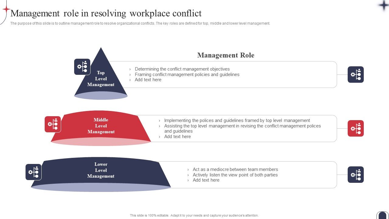 Workplace_Conflict_Resolution_Management_Role_In_Resolving_Workplace_Conflict_Mockup_PDF_Slide_1.jpg