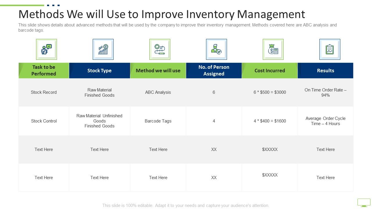 Workplace_Digitization_Methods_We_Will_Use_To_Improve_Inventory_Management_Ppt_PowerPoint_Presentation_Show_File_Formats_PDF_Slide_1.jpg