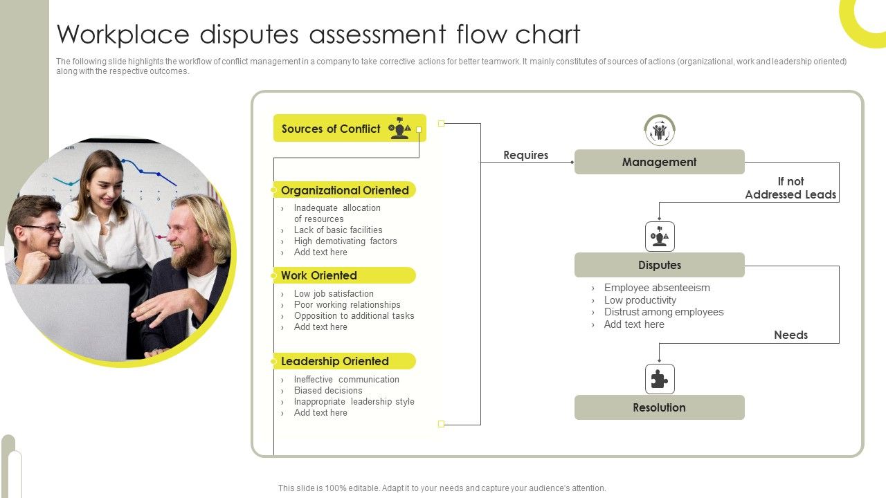 Workplace_Disputes_Assessment_Flow_Chart_Rules_PDF_Slide_1.jpg