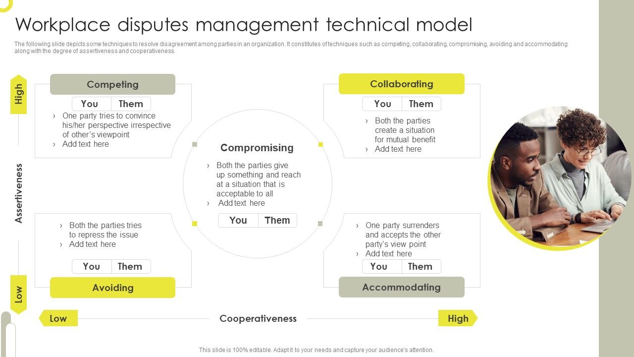 Workplace_Disputes_Management_Technical_Model_Download_PDF_Slide_1.jpg