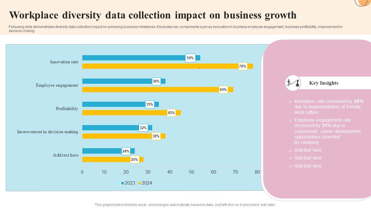 Workplace_Diversity_Data_Collection_Impact_On_Business_Growth_Slides_PDF_Slide_1.jpg
