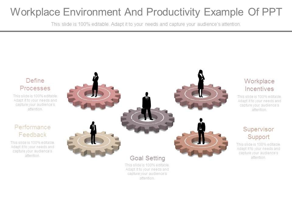 Workplace_Environment_And_Productivity_Example_Of_Ppt_1.jpg