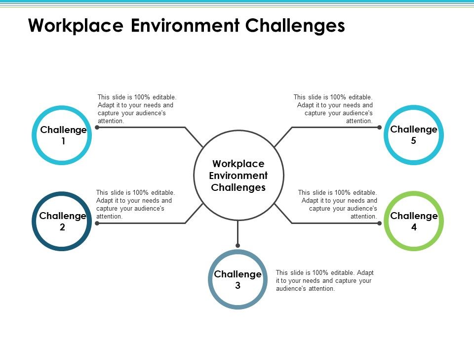 Workplace_Environment_Challenges_Employee_Value_Proposition_Ppt_PowerPoint_Presentation_Styles_Slide_1.jpg