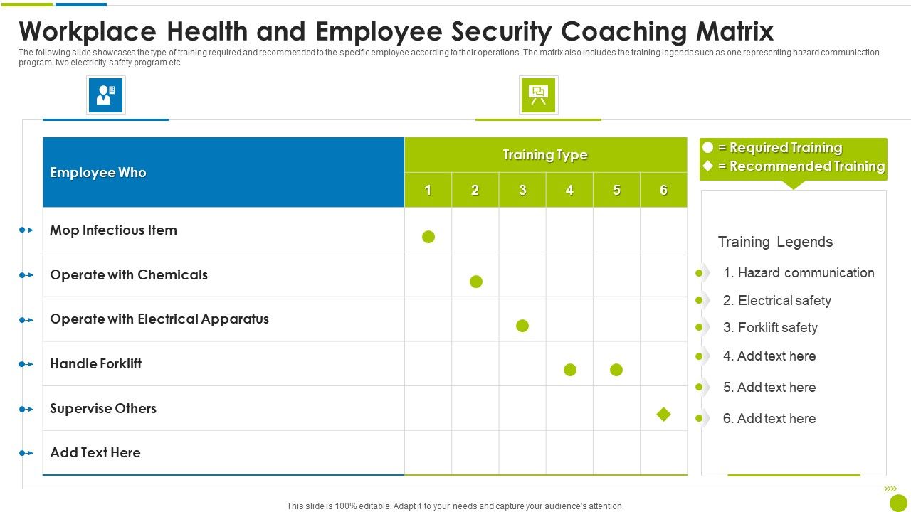 Workplace_Health_And_Employee_Security_Coaching_Matrix_Ppt_Slides_Guide_PDF_Slide_1.jpg