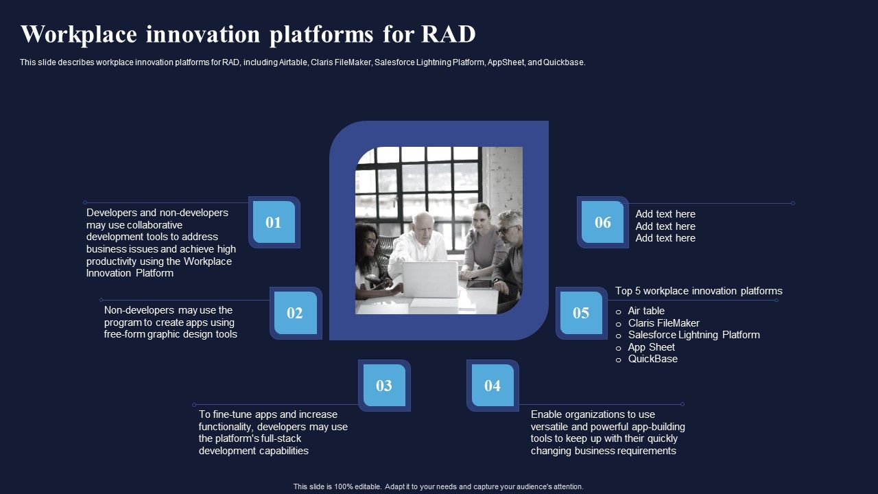 Workplace_Innovation_Platforms_For_RAD_Integrating_RAD_Model_To_Simplify_Download_PDF_Slide_1.jpg