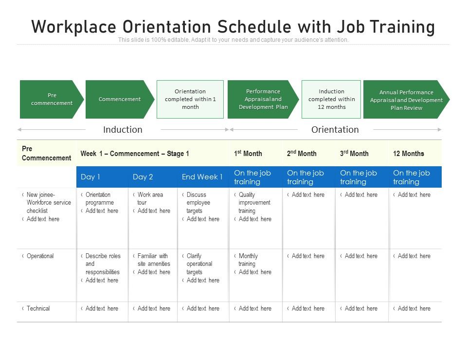 Workplace_Orientation_Schedule_With_Job_Training_Ppt_PowerPoint_Presentation_Slides_Graphics_Example_PDF_Slide_1.jpg