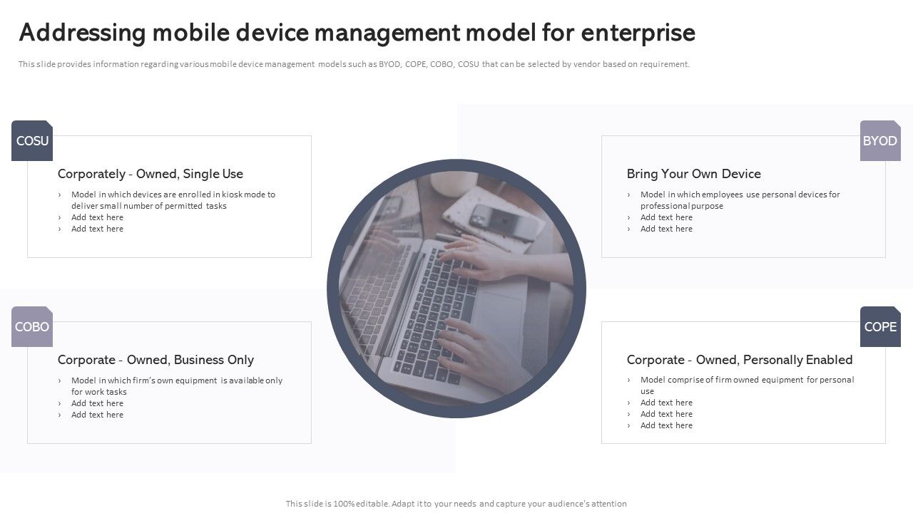 Workplace_Portable_Device_Monitoring_And_Administration_Addressing_Mobile_Device_Management_Model_For_Enterprise_Background_PDF_Slide_1.jpg