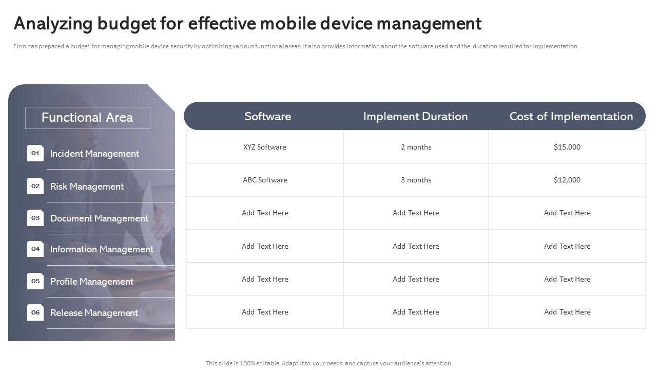 Workplace_Portable_Device_Monitoring_And_Administration_Analyzing_Budget_For_Effective_Mobile_Device_Management_Demonstration_PDF_Slide_1.jpg