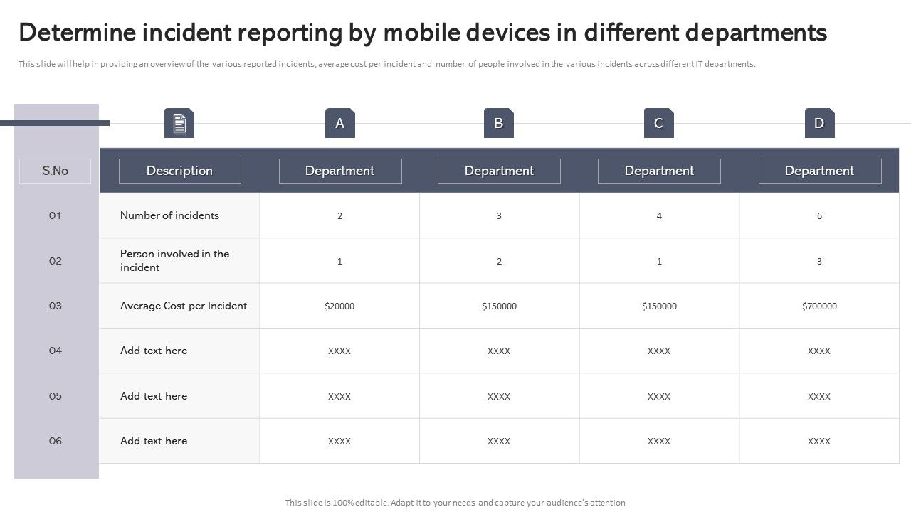 Workplace_Portable_Device_Monitoring_And_Administration_Determine_Incident_Reporting_By_Mobile_Devices_In_Different_Departments_Diagrams_PDF_Slide_1.jpg