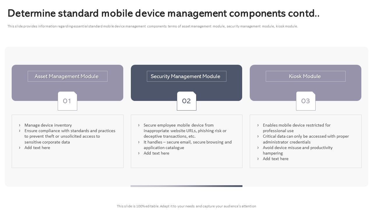 Workplace_Portable_Device_Monitoring_And_Administration_Determine_Standard_Mobile_Device_Management_Components_Contd_Mockup_PDF_Slide_1.jpg