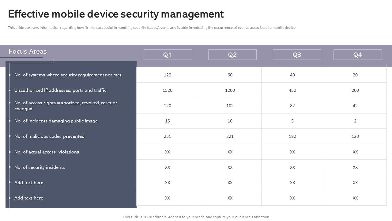 Workplace_Portable_Device_Monitoring_And_Administration_Effective_Mobile_Device_Security_Management_Pictures_PDF_Slide_1.jpg