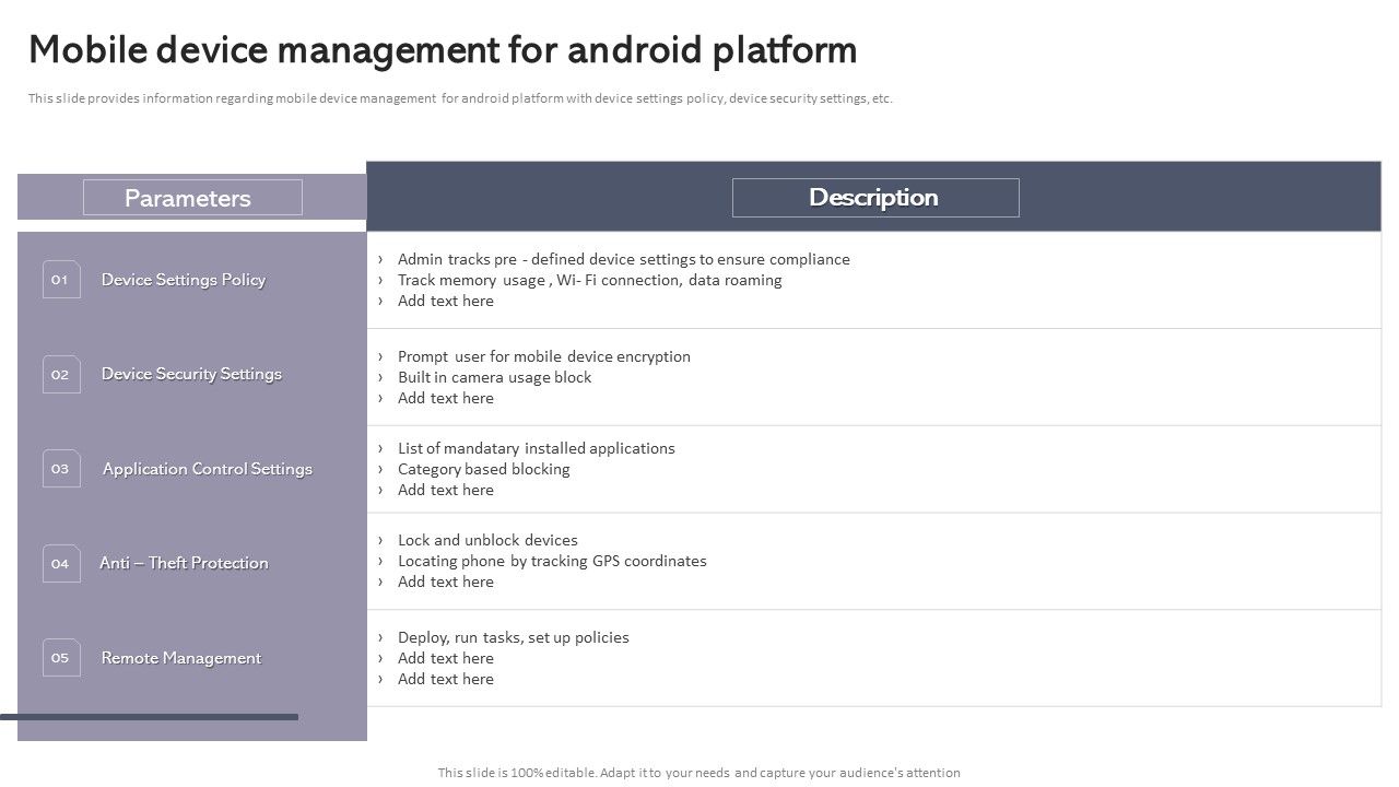 Workplace_Portable_Device_Monitoring_And_Administration_Mobile_Device_Management_For_Android_Platform_Slides_PDF_Slide_1.jpg