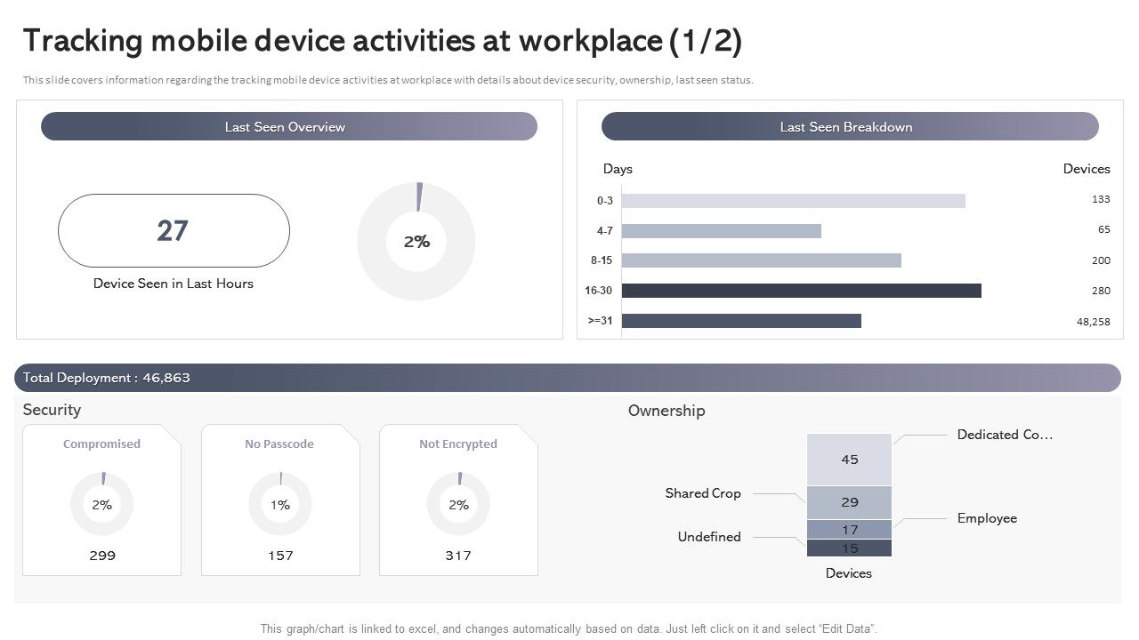 Workplace_Portable_Device_Monitoring_And_Administration_Tracking_Mobile_Device_Activities_At_Workplace_Sample_PDF_Slide_1.jpg