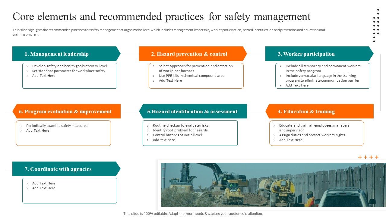 Workplace_Safety_Best_Practices_Core_Elements_And_Recommended_Practices_For_Safety_Management_Rules_PDF_Slide_1.jpg