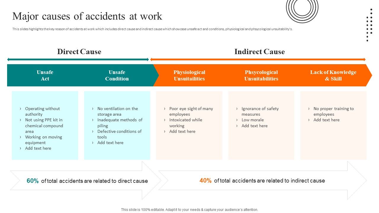 Workplace_Safety_Best_Practices_Major_Causes_Of_Accidents_At_Work_Template_PDF_Slide_1.jpg