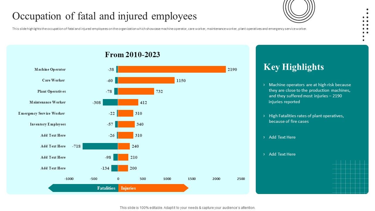 Workplace_Safety_Best_Practices_Occupation_Of_Fatal_And_Injured_Employees_Themes_PDF_Slide_1.jpg