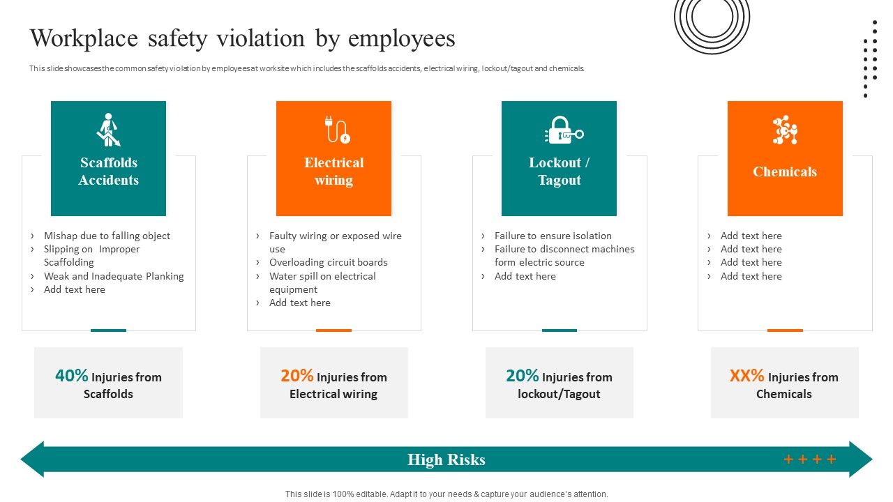 Workplace_Safety_Violation_By_Employees_Formats_PDF_Slide_1.jpg