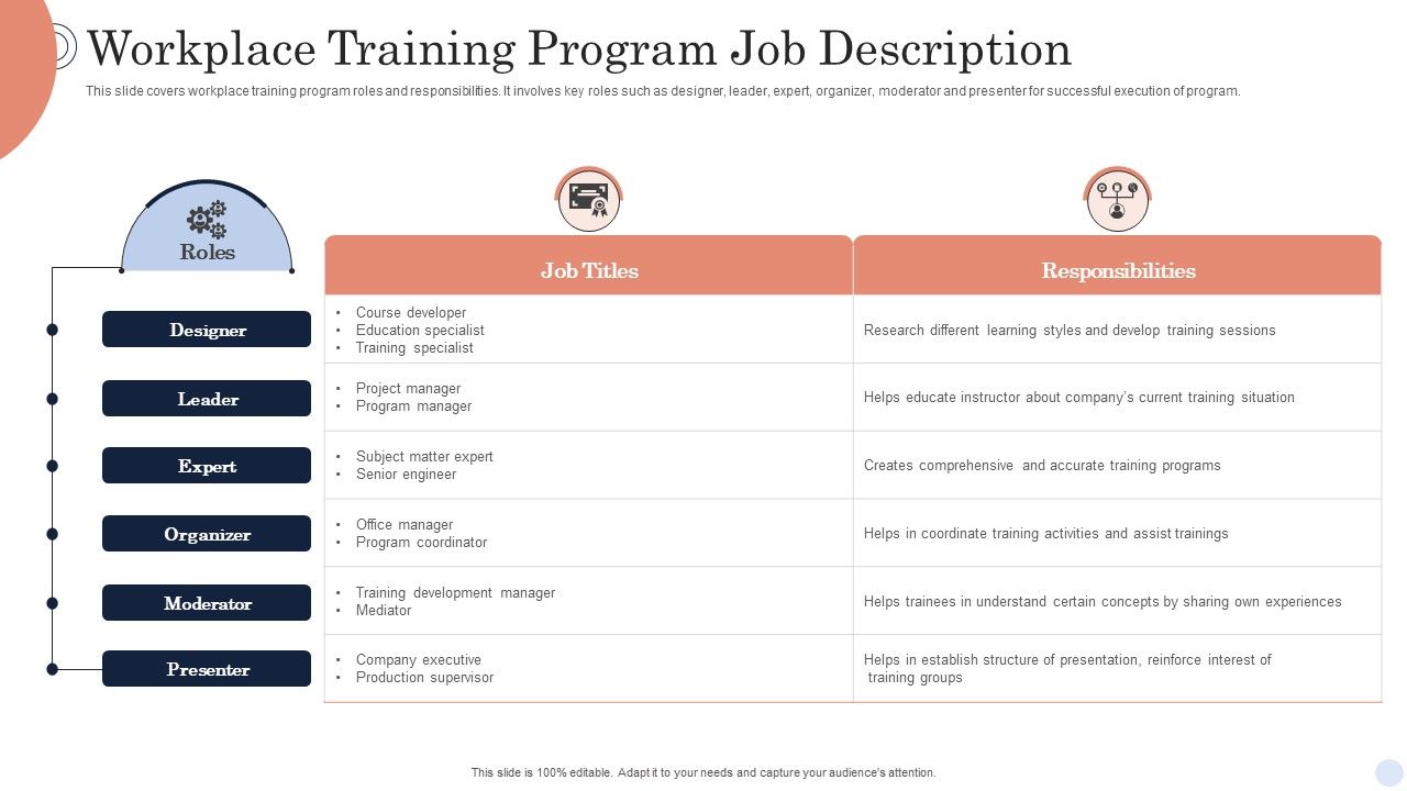 Workplace_Training_Program_Job_Description_Themes_PDF_Slide_1.jpg
