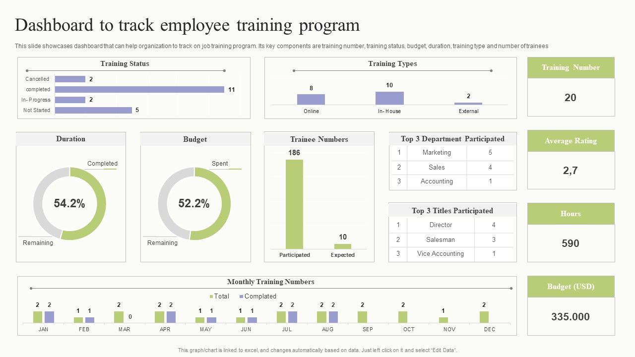 Workplace_Training_Techniques_For_Departments_And_Individual_Staff_Dashboard_To_Track_Employee_Training_Program_Formats_PDF_Slide_1.jpg