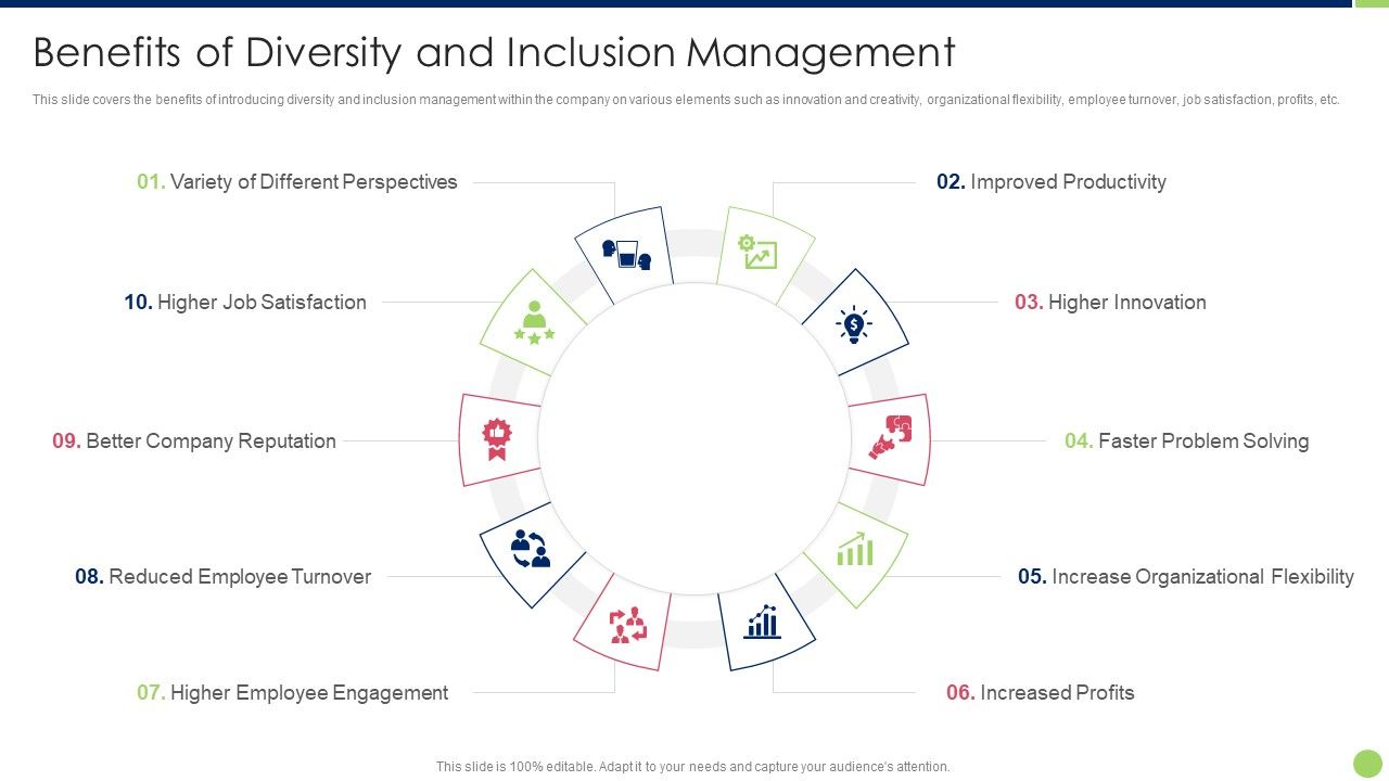 Workspace_Diversification_And_Inclusion_Strategy_Benefits_Of_Diversity_And_Inclusion_Management_Designs_PDF_Slide_1.jpg