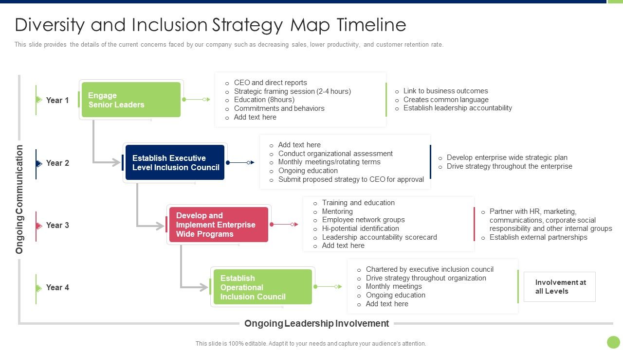 Workspace_Diversification_And_Inclusion_Strategy_Diversity_And_Inclusion_Strategy_Map_Timeline_Clipart_PDF_Slide_1.jpg