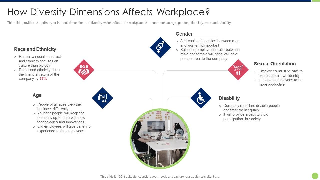 Workspace_Diversification_And_Inclusion_Strategy_How_Diversity_Dimensions_Affects_Workplace_Microsoft_PDF_Slide_1.jpg