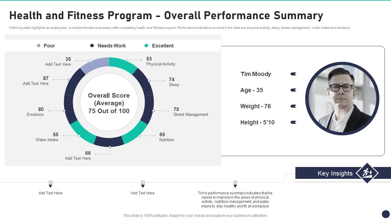 Workspace_Wellness_Playbook_Health_And_Fitness_Program_Overall_Performance_Summary_Guidelines_PDF_Slide_1.jpg