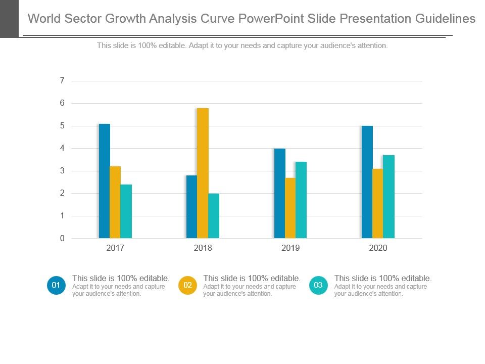 World_Sector_Growth_Analysis_Curve_Powerpoint_Slide_Presentation_Guidelines_1.jpg