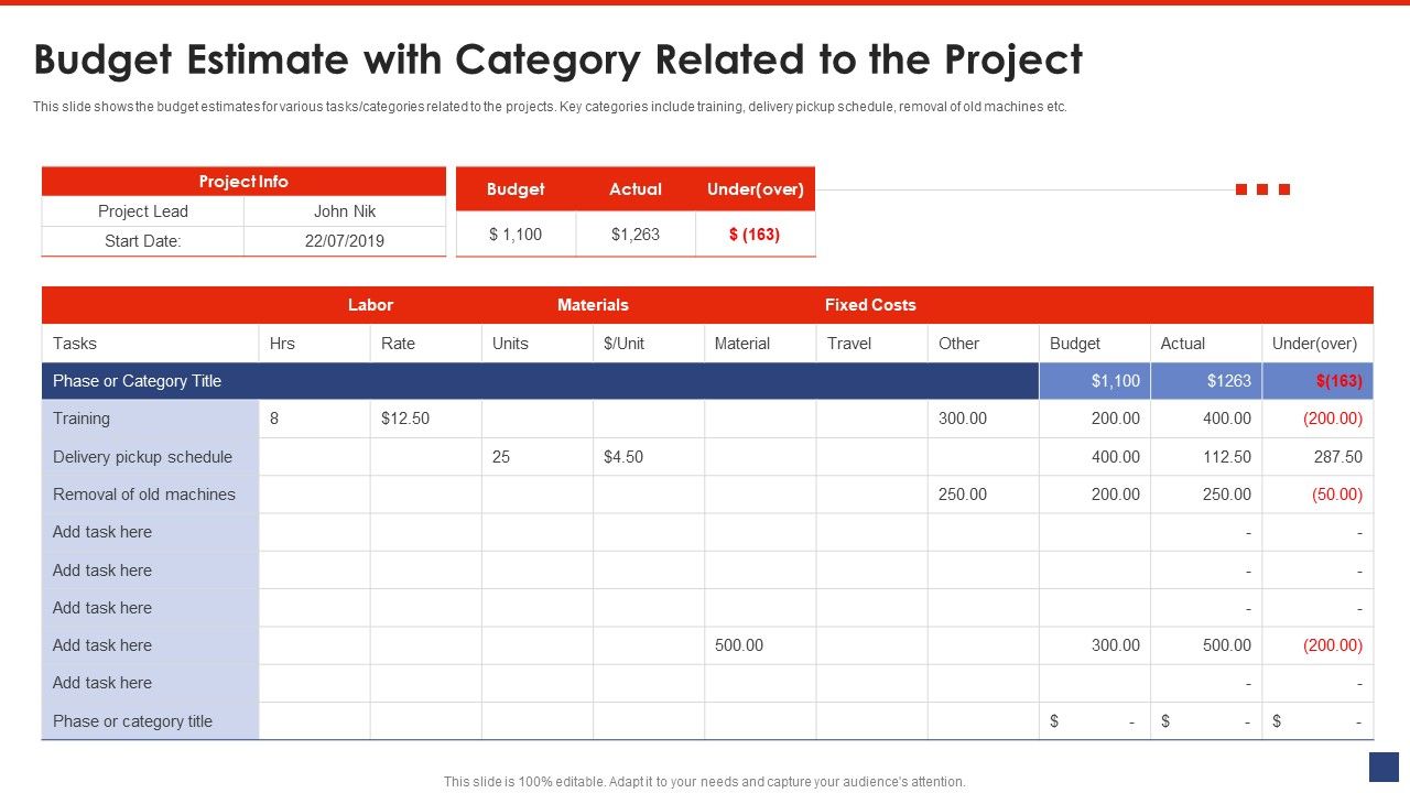 Writing_A_List_Of_Specific_Project_Objective_For_Project_Review_Budget_Estimate_With_Category_Related_To_The_Project_Rules_PDF_Slide_1.jpg
