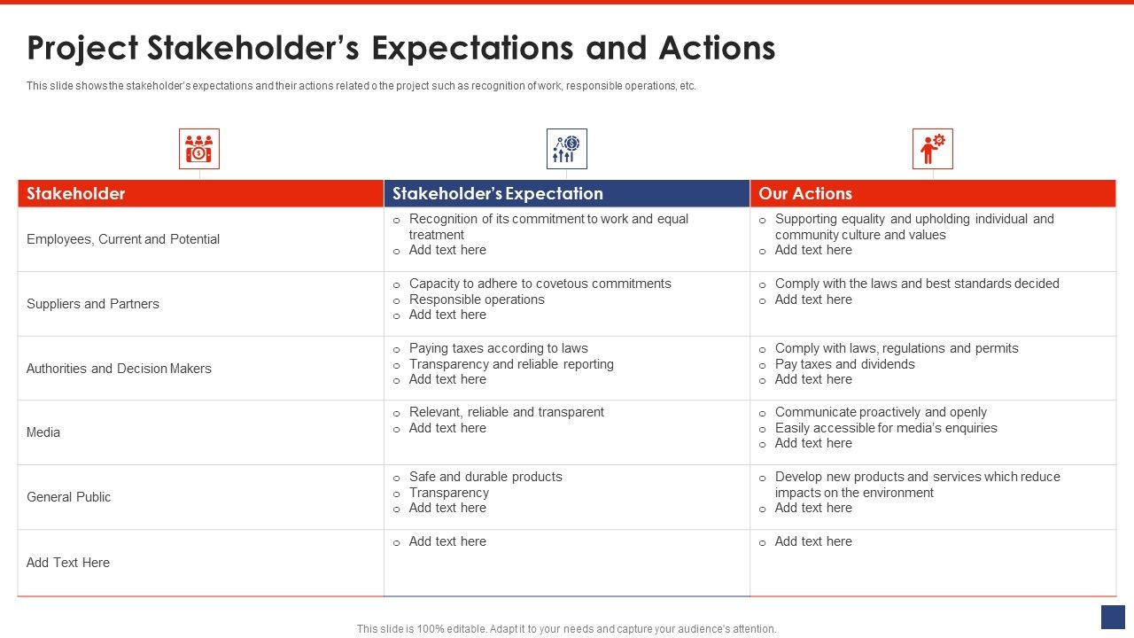 Writing_A_List_Of_Specific_Project_Objective_For_Project_Review_Project_Stakeholders_Expectations_And_Actions_Rules_PDF_Slide_1.jpg