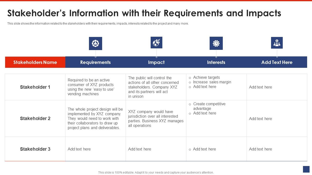 Writing_A_List_Of_Specific_Project_Objective_For_Project_Review_Stakeholders_Information_With_Their_Requirements_Information_PDF_Slide_1.jpg