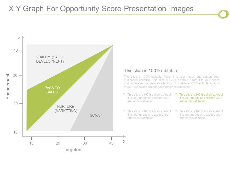 X_Y_Graph_For_Opportunity_Score_Presentation_Images_1.jpg
