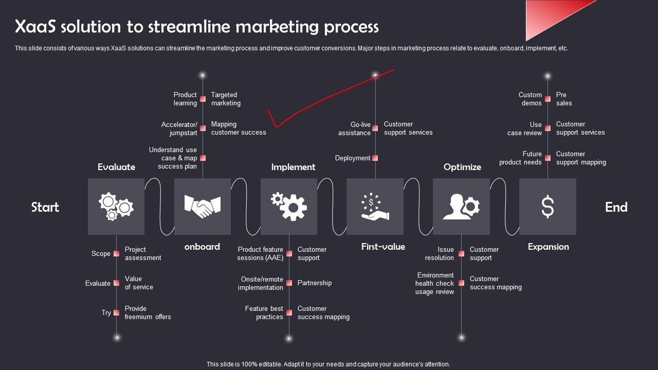Xaas_Solution_To_Streamline_Marketing_Process_Download_PDF_Slide_1.jpg