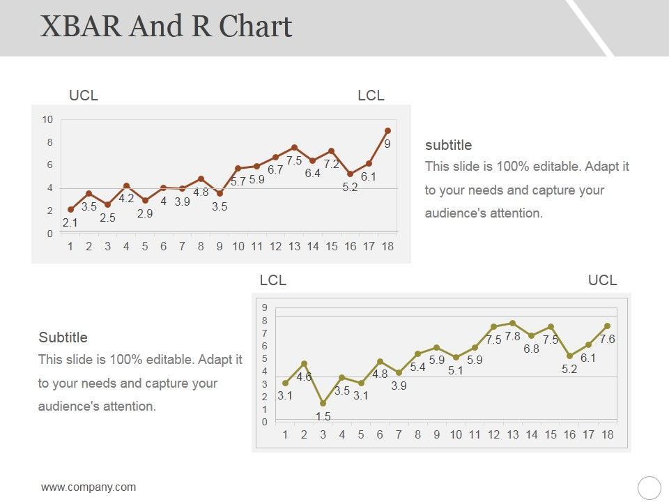 Xbar_And_R_Chart_Ppt_PowerPoint_Presentation_Inspiration_Styles_Slide_1.jpg