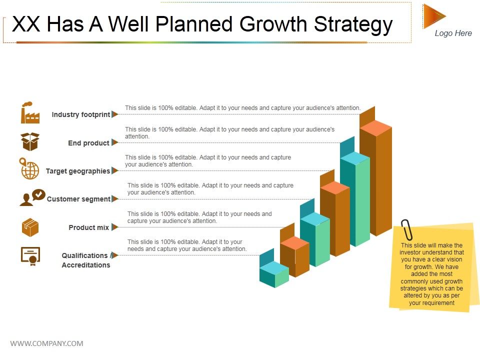 Xx_Has_A_Well_Planned_Growth_Strategy_Ppt_PowerPoint_Presentation_File_Display_Slide_1.jpg