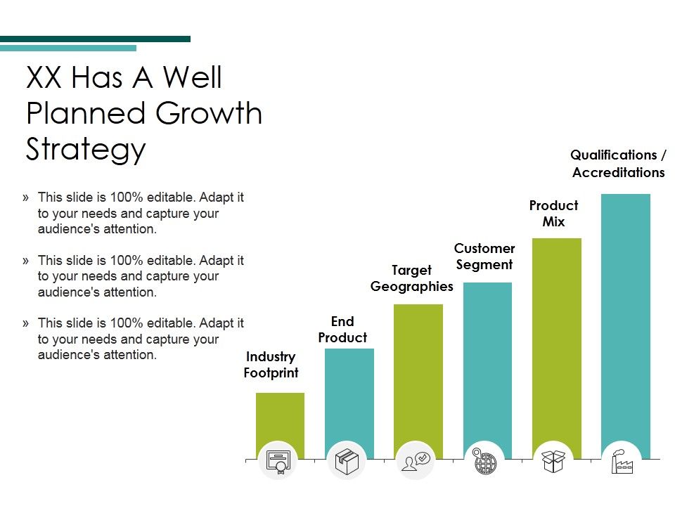 Xx_Has_A_Well_Planned_Growth_Strategy_Ppt_PowerPoint_Presentation_Outline_Templates_Slide_1.jpg